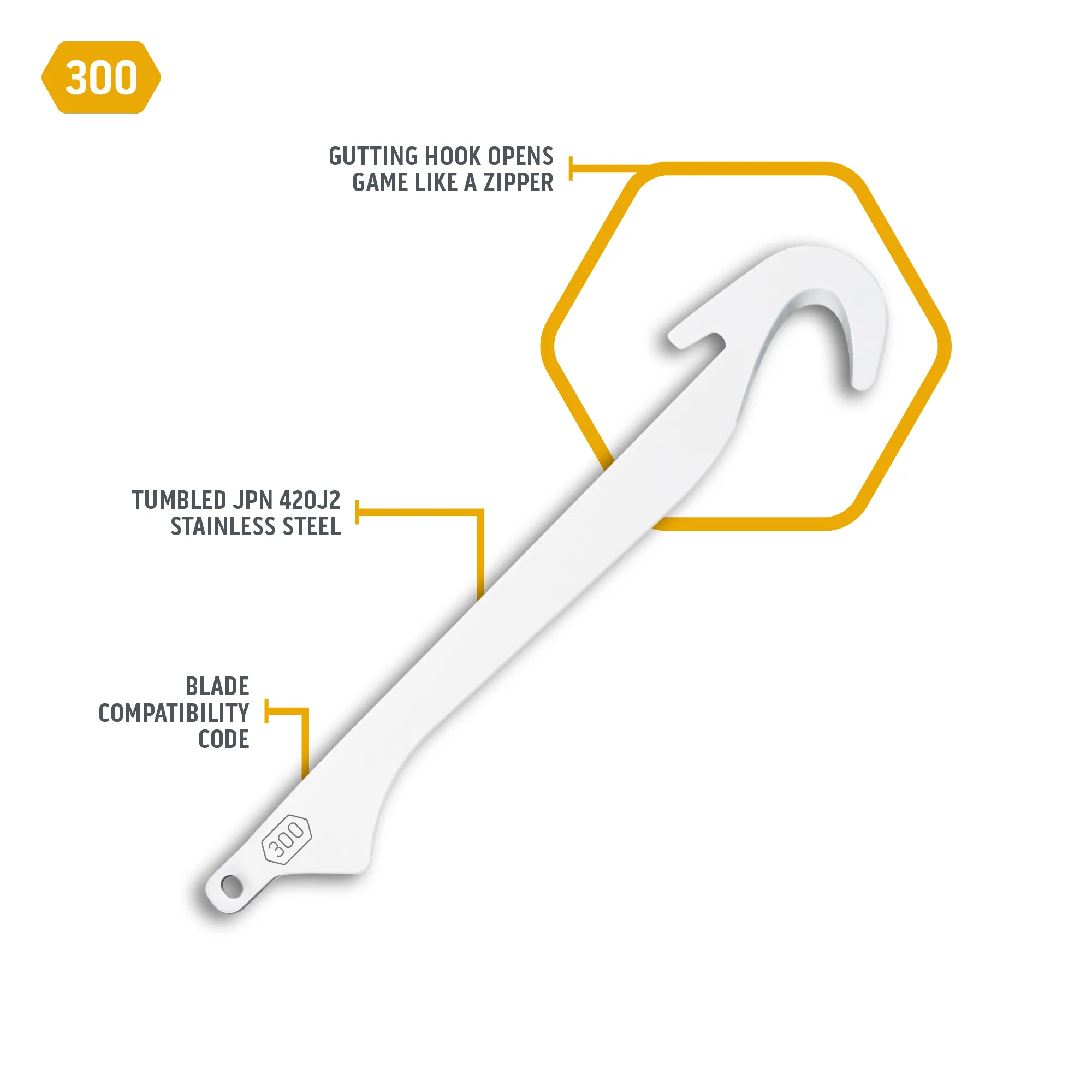 3.0" GUTTING REPLACEMENT BLADE PACK
