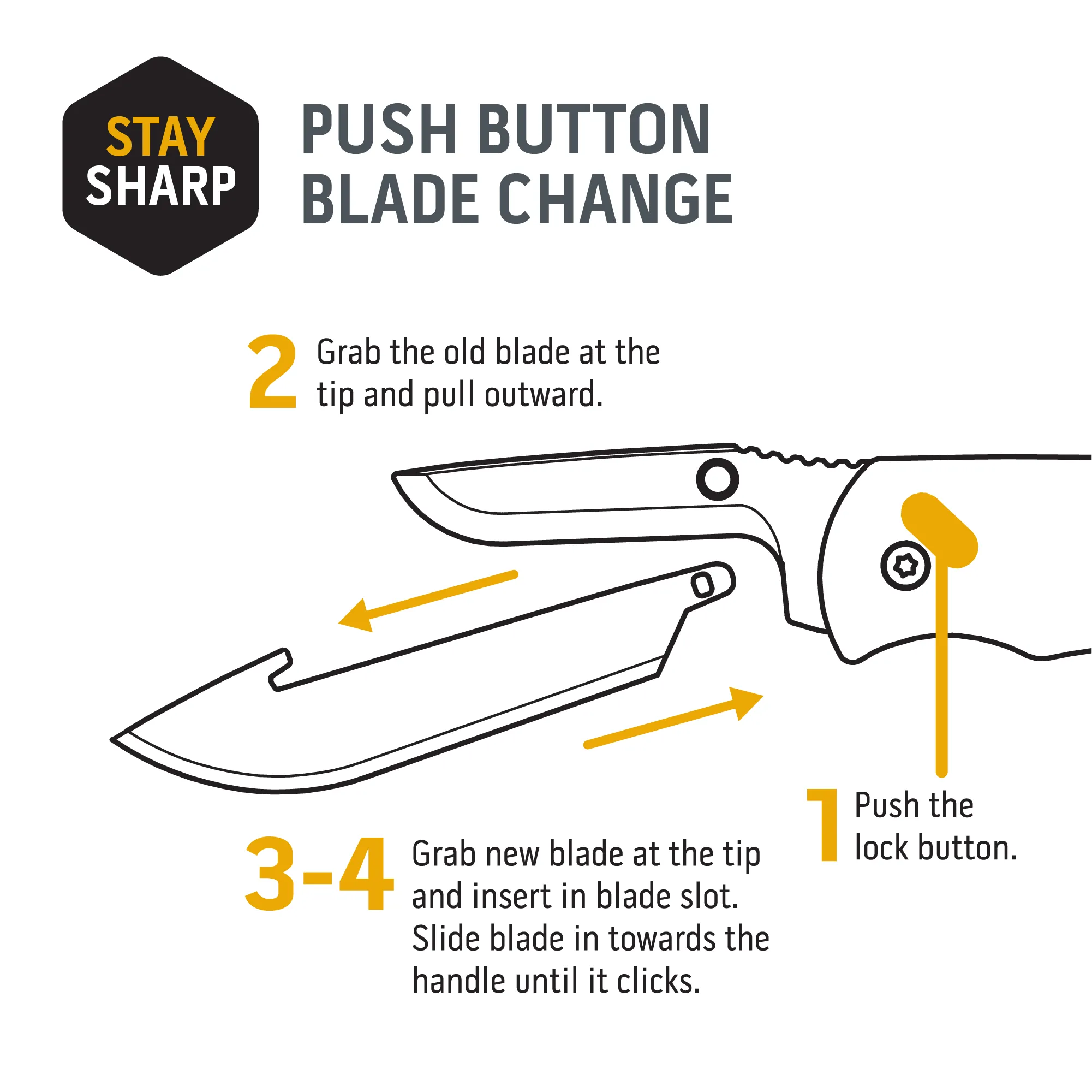 3.5" GUTTING REPLACEMENT BLADE PACK