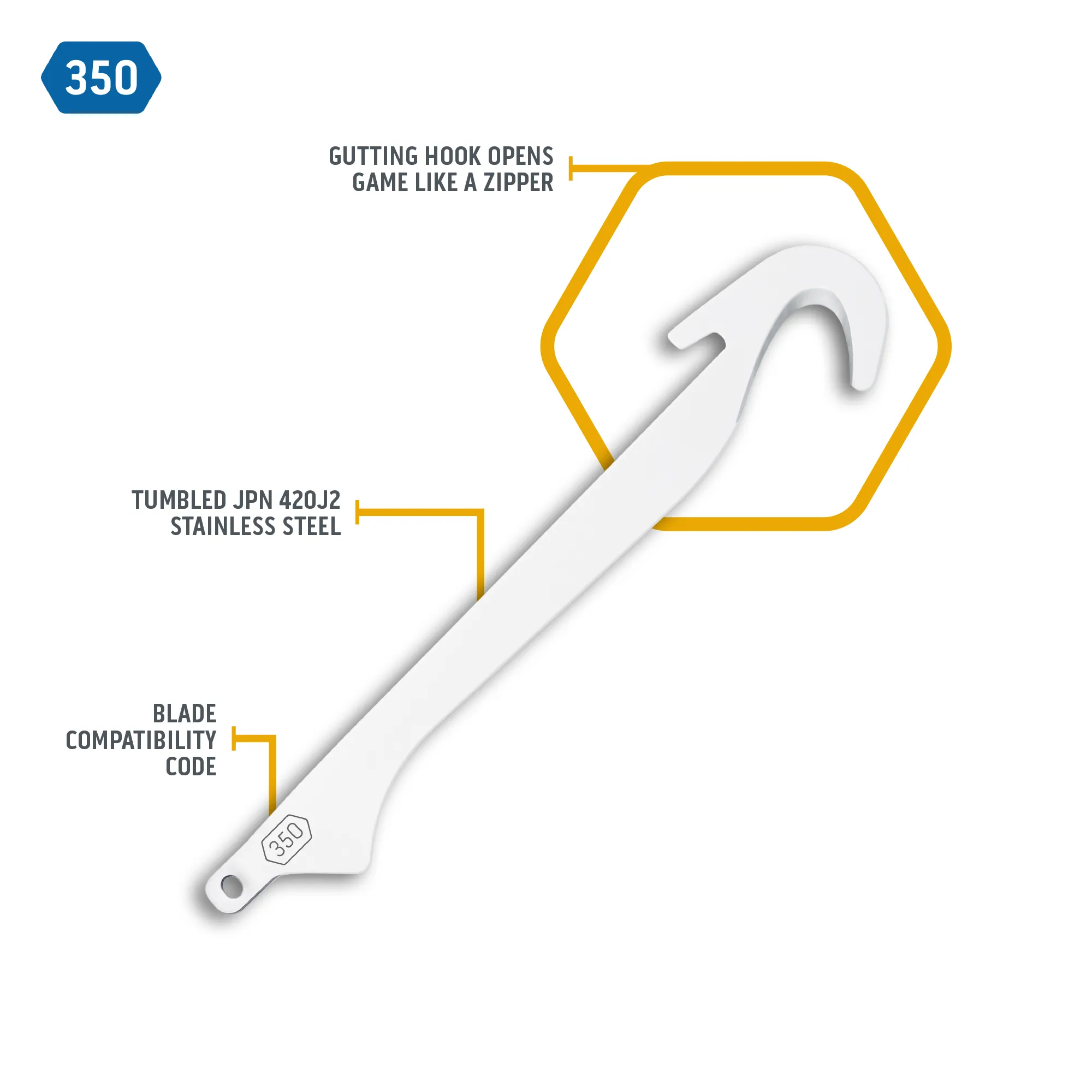 3.5" GUTTING REPLACEMENT BLADE PACK