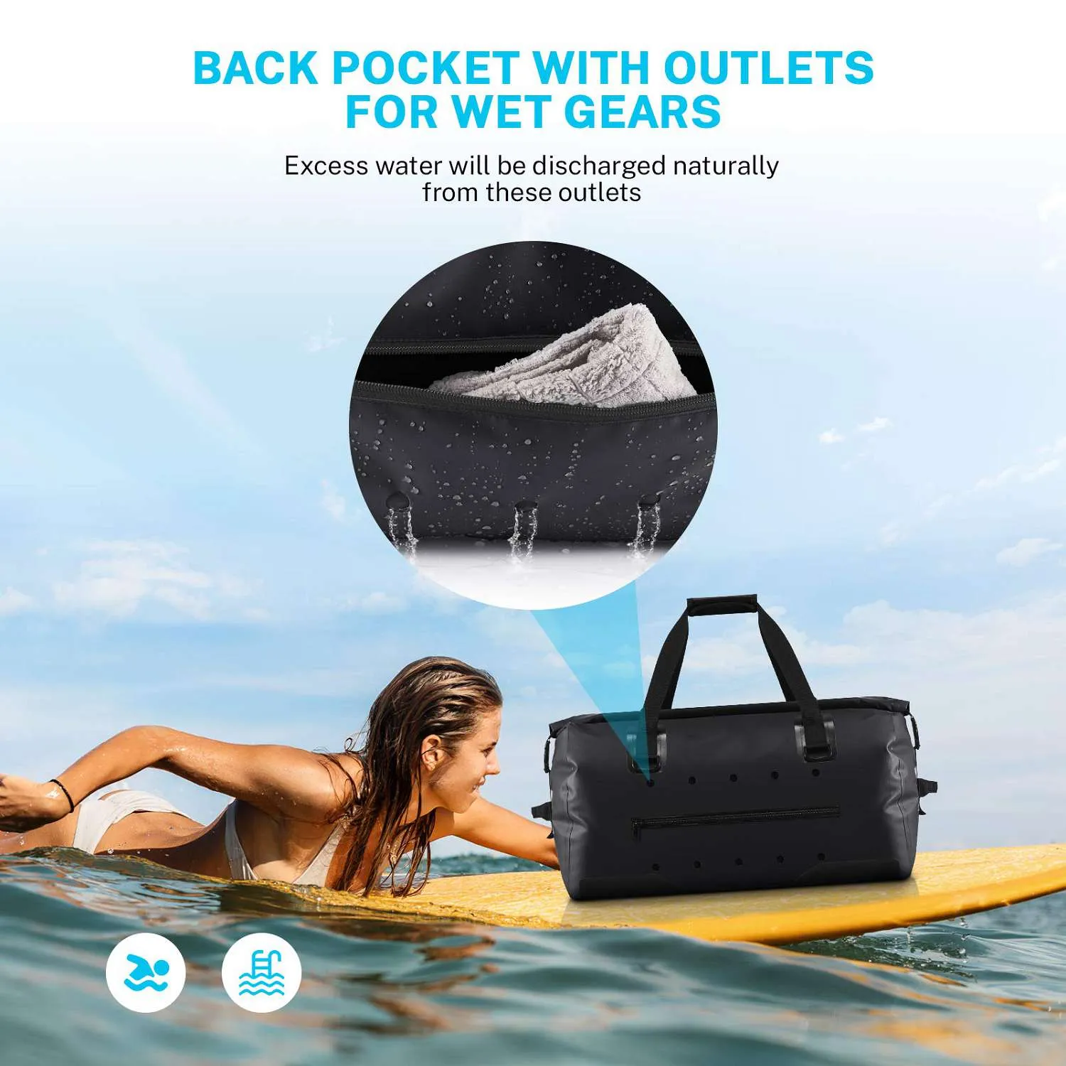 Gonex 40L Waterproof Dry Duffle Bag