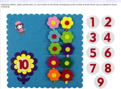 Interactive Felt Math Toy: Fun Digital Learning Aid for Kids 3 