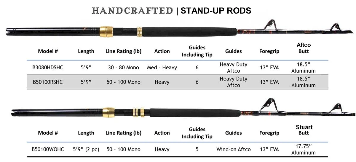 Star Rods Handcrafted Stand-Up Rod